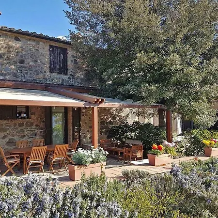 Le Ginestre Con Piscina In Val D'orcia * Radicofani