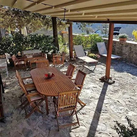Le Ginestre Con Piscina In Val D'orcia * Radicofani